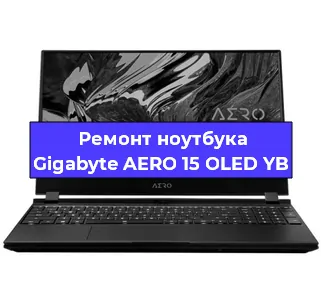 Чистка от пыли и замена термопасты на ноутбуке Gigabyte AERO 15 OLED YB в Екатеринбурге
